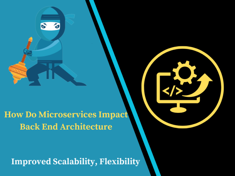 Microservices