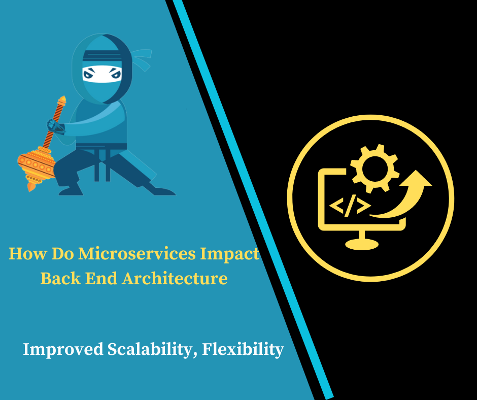 Microservices