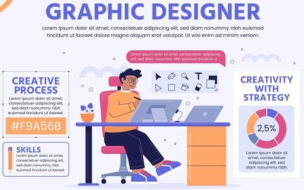 Graphic Design 