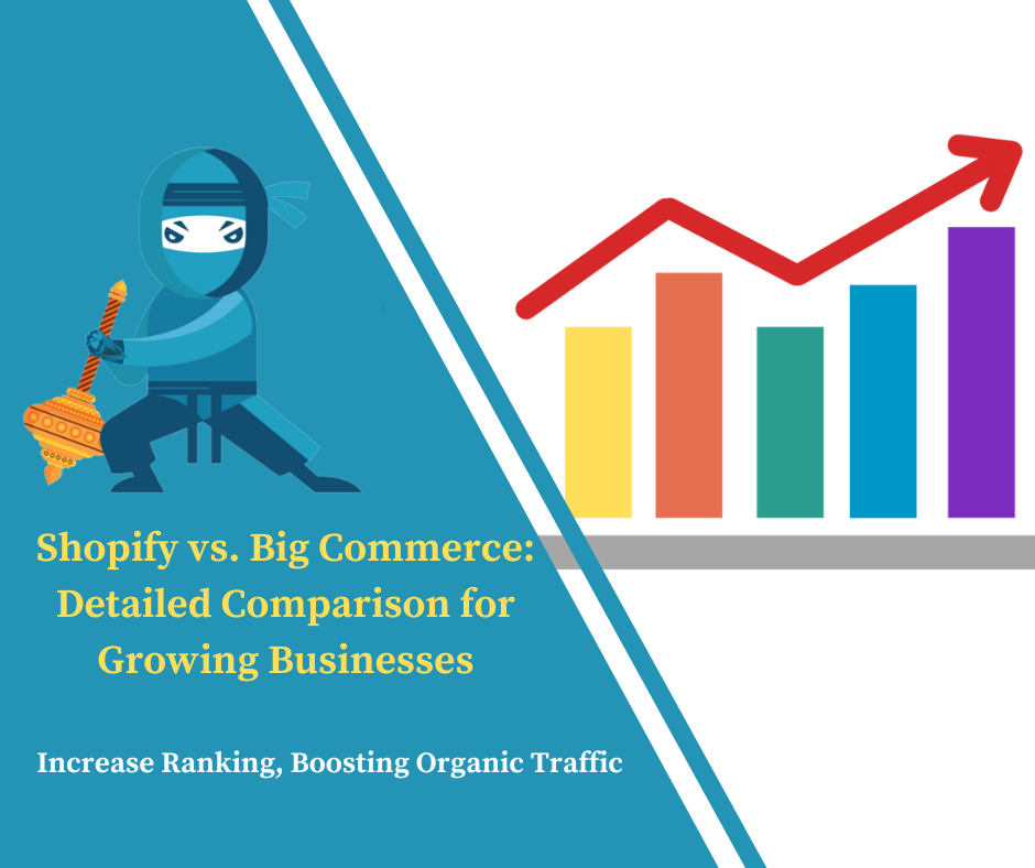 Shopify vs. Big Commerce