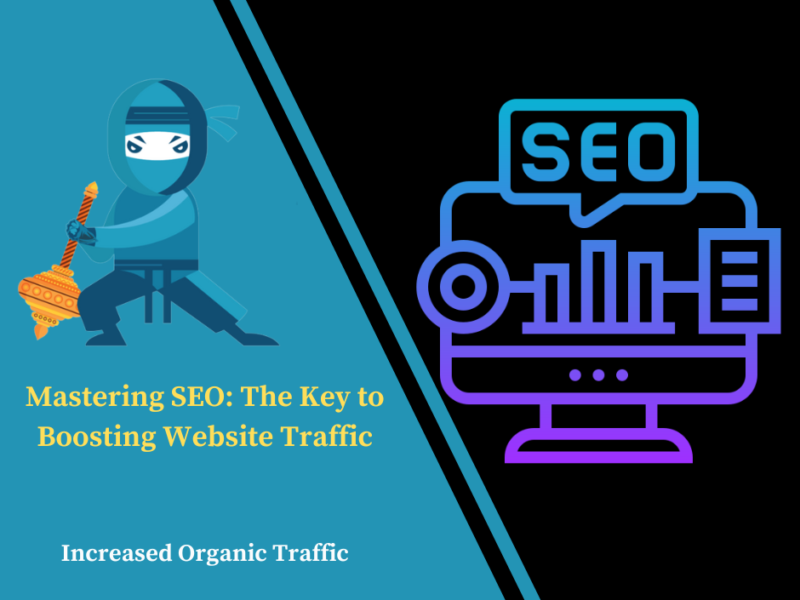 Mastering SEO