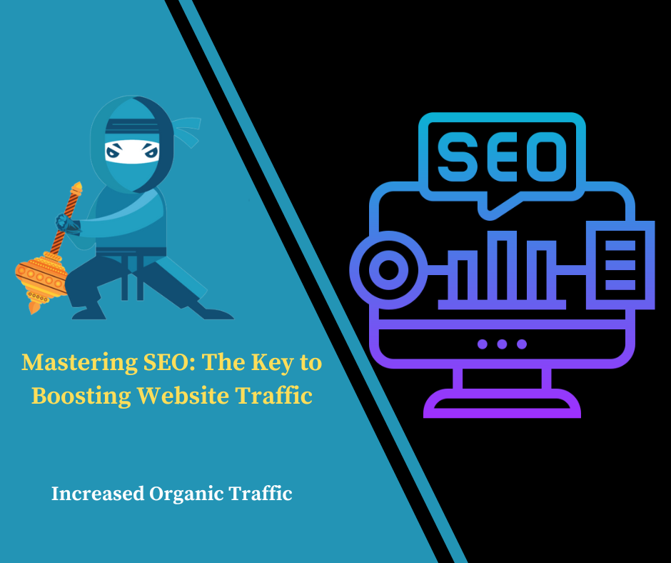 Mastering SEO